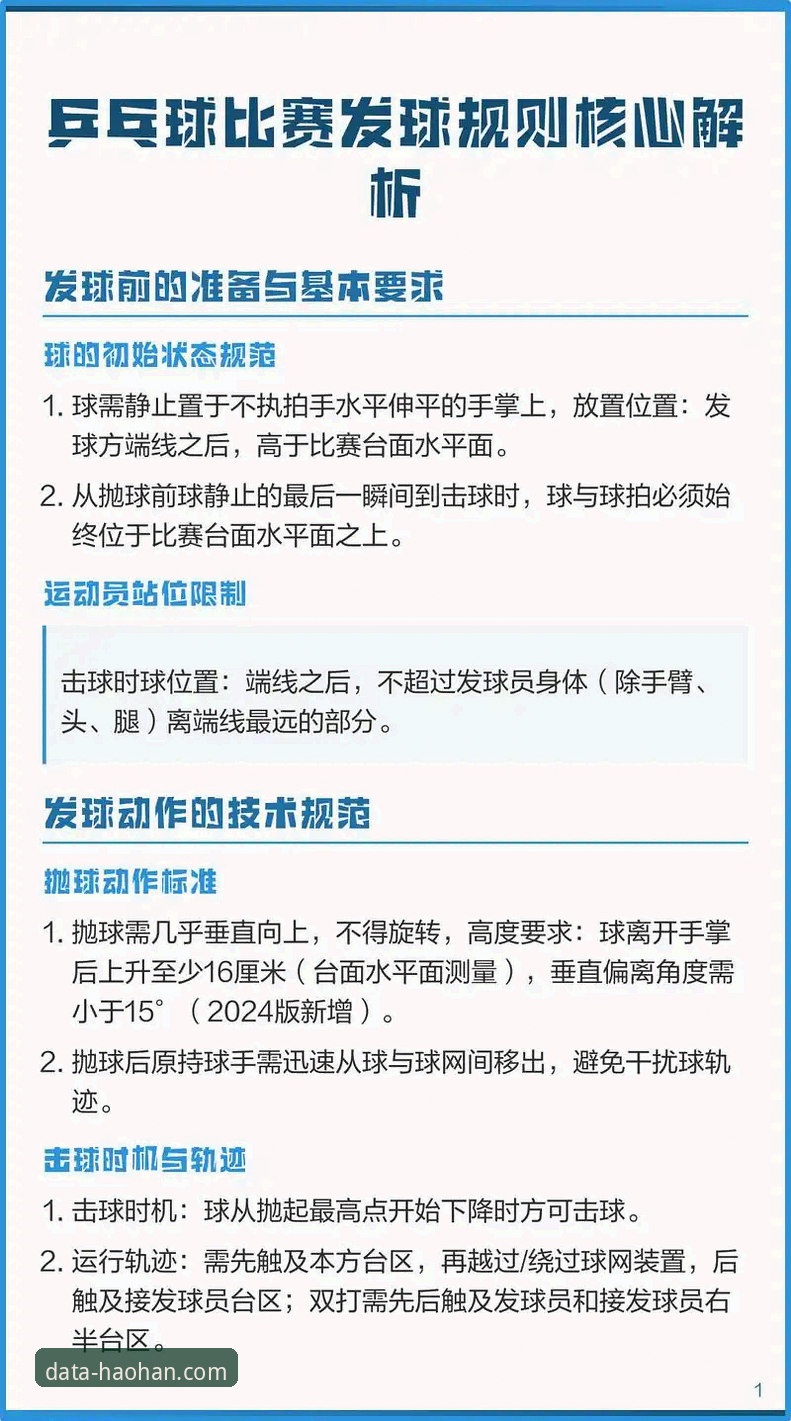 5个关键步骤带你深入了解HHCYY官方网站评测：浩瀚体育数据平台的实用指南