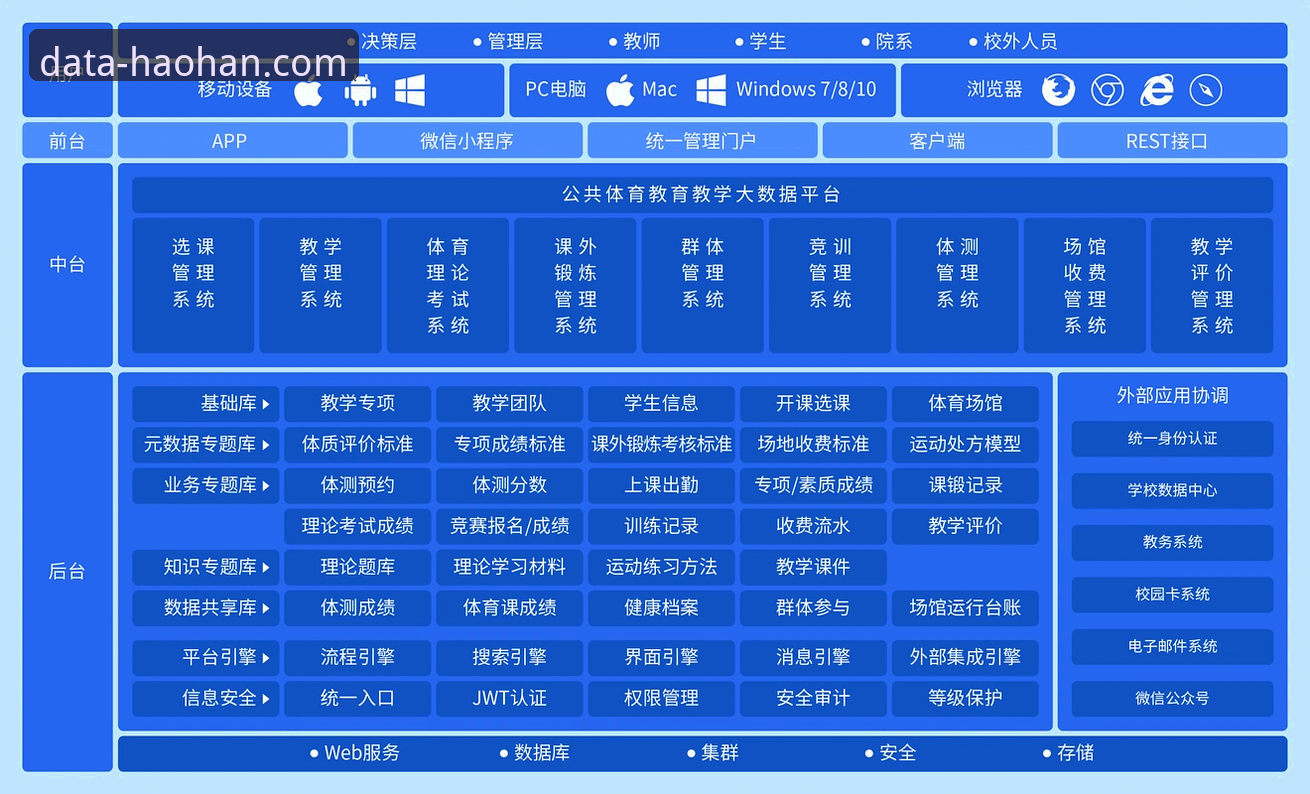 浩瀚体育免费版操作教程：专业体育数据平台使用指南