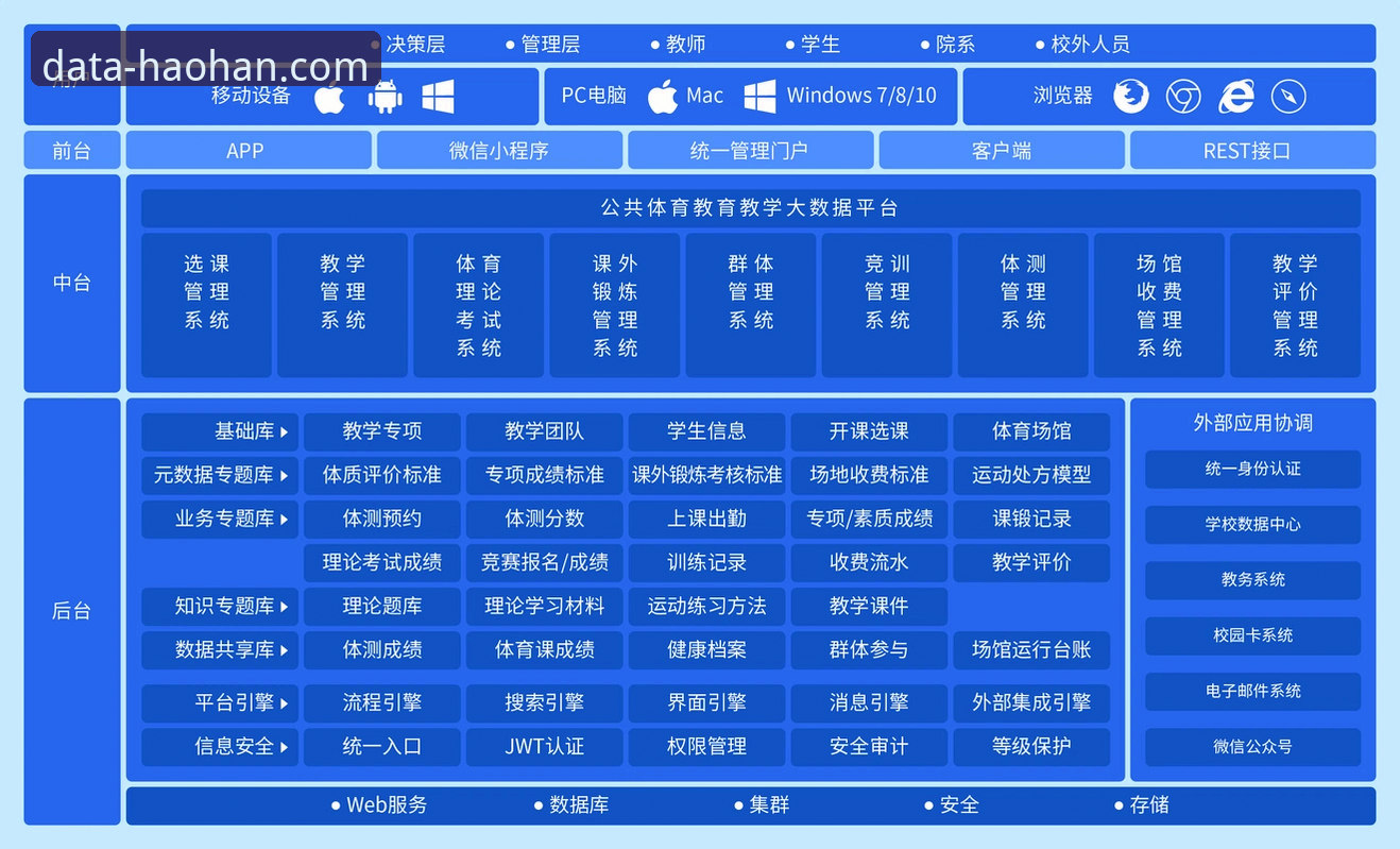 浩瀚体育数据平台使用教程：从尼克斯创纪录大胜看实时体育动态解析